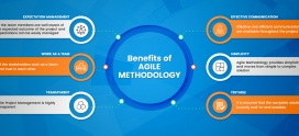 7 Agile Methodology Benefits For Your Project Management